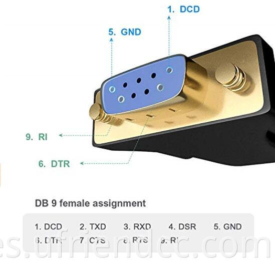 Buena compatible RS232 PL2303 Adaptador Chipset serial DB9 al cable del controlador USB para el registro de cajeros, módem,